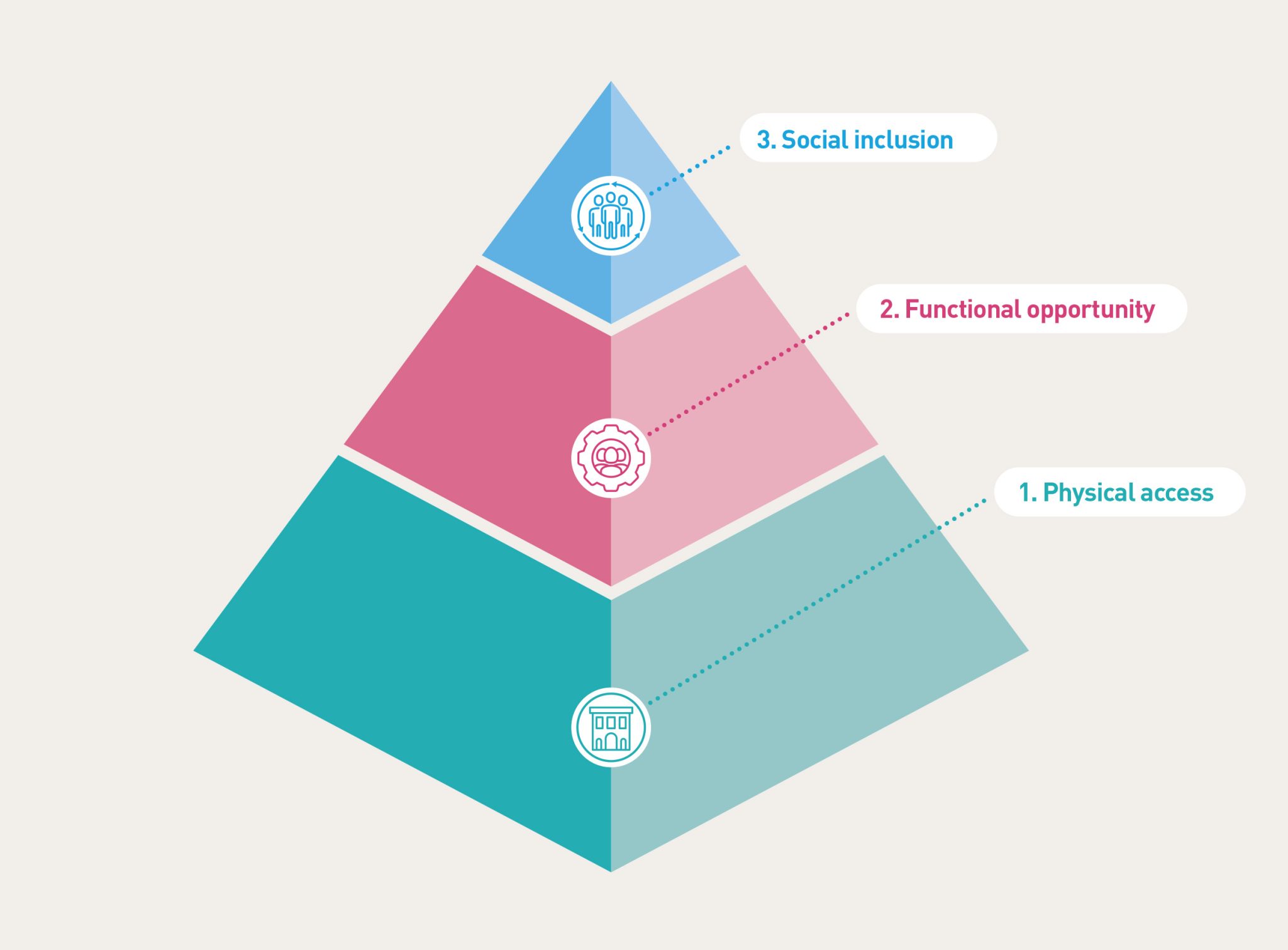 Contribution: The intrinsic value and importance of a sense of ...